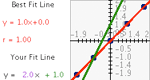 Screenshot of Multiple Linear Regression