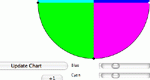 Screenshot of Pie Chart