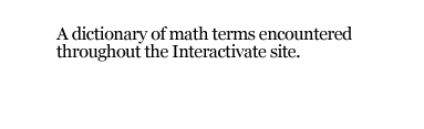 A dictionary of math terms encountered throughout the site.