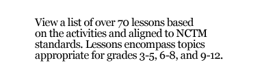 View a list of over 70 lessons based on the activities and aligned to NCTM standards. Lessons encompass topics appropriate for grades 3–5, 6–8, and 9–12.